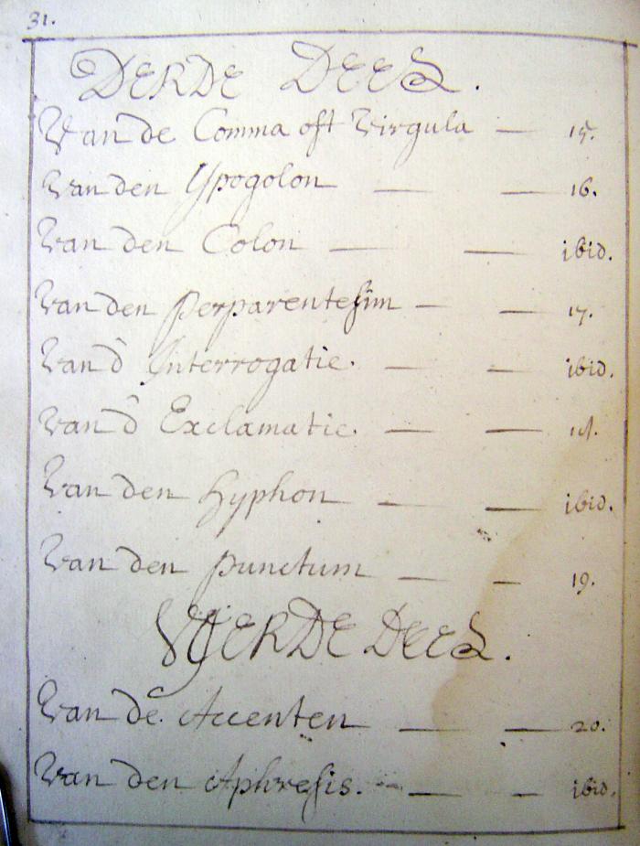 Sylvester Struyvelt Grammatica