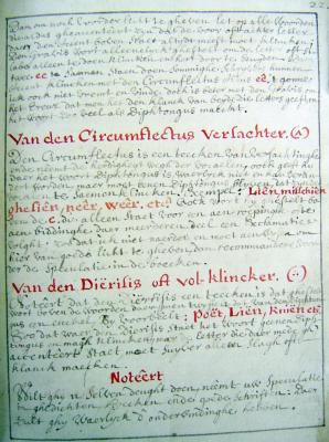 Sylvester Struyvelt Grammatica
