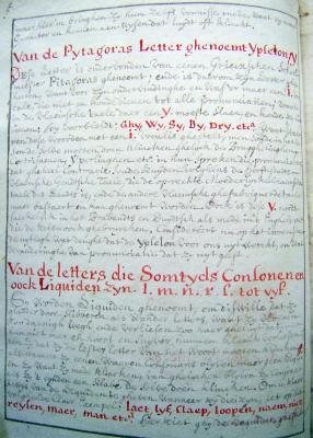 Sylvester Struyvelt Grammatica