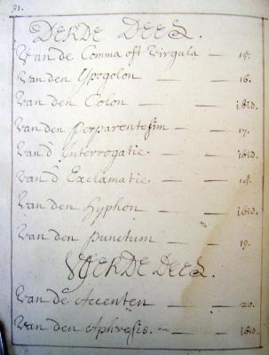 Sylvester Struyvelt Grammatica
