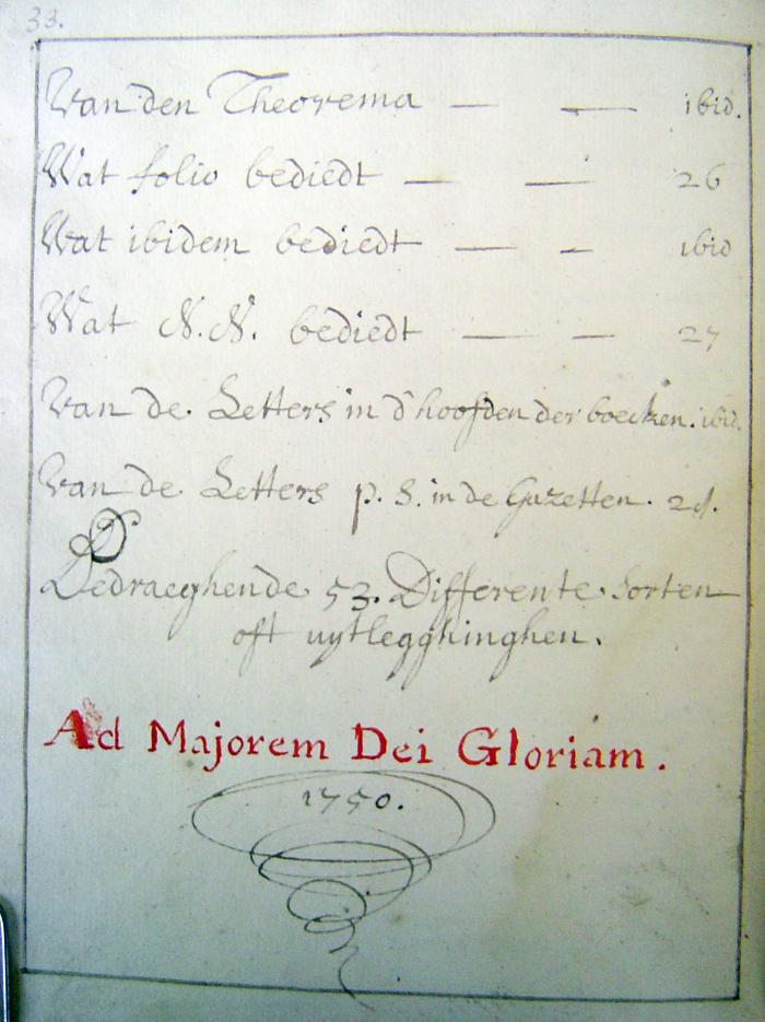 Sylvester Struyvelt Grammatica