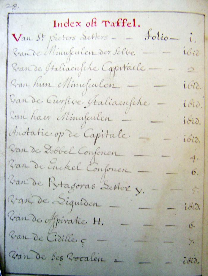 Sylvester Struyvelt Grammatica