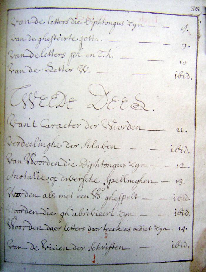 Sylvester Struyvelt Grammatica