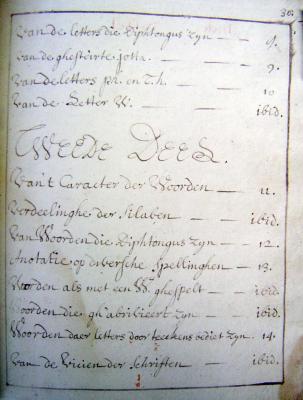 Sylvester Struyvelt Grammatica