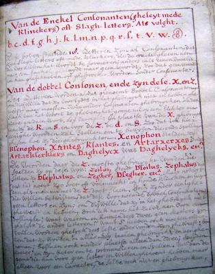 Sylvester Struyvelt Grammatica
