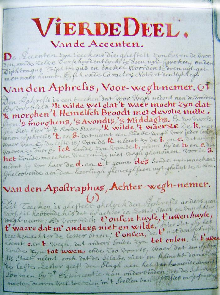Sylvester Struyvelt Grammatica