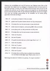 100 jaar voetbal in Knesselare