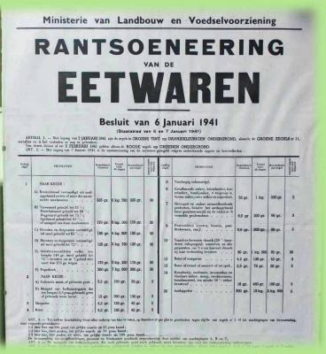 WO2: Rantsoenering van eetwaren