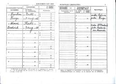 het trouwboekje van de reuzen met vermelding van hun kinderen Pierke en Minoe